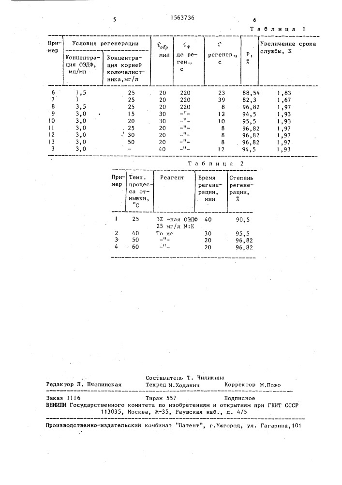 Способ регенерации фильтровальной ткани (патент 1563736)