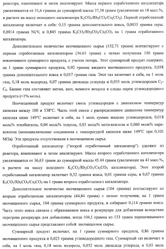 Способы получения неочищенного продукта (патент 2372381)