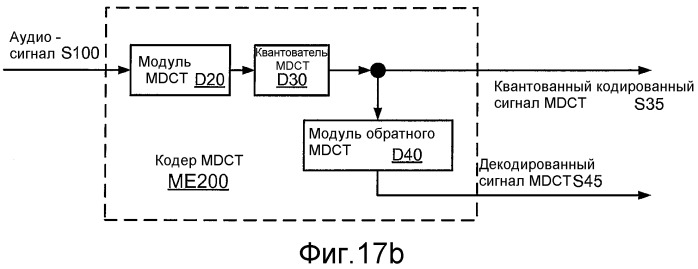 Кодирование сигнала с использованием кодирования с регуляризацией основных тонов и без регуляризации основных тонов (патент 2470384)