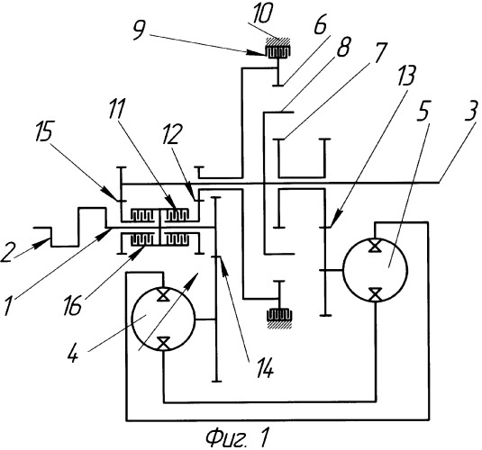 Гидромеханическая трансмиссия (патент 2335414)