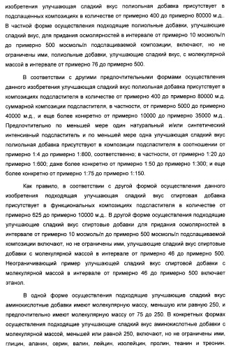 Композиция интенсивного подсластителя с жирной кислотой и подслащенные ею композиции (патент 2417032)