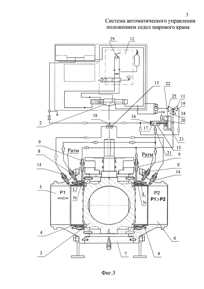 Система автоматического управления положением седел шарового крана (патент 2613010)