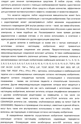 Антитела, связывающиеся с рецепторами kir2dl1,-2,-3 и не связывающиеся с рецептором kir2ds4, и их терапевтическое применение (патент 2410396)