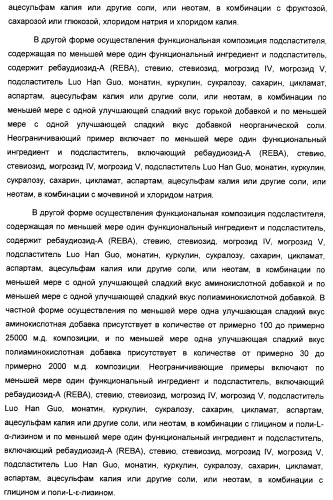 Композиция интенсивного подсластителя с минеральным веществом и подслащенные ею композиции (патент 2417031)