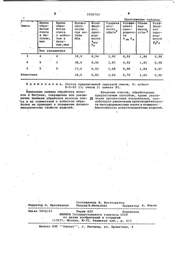 Способ изготовления асбестоцементных изделий (патент 1036703)