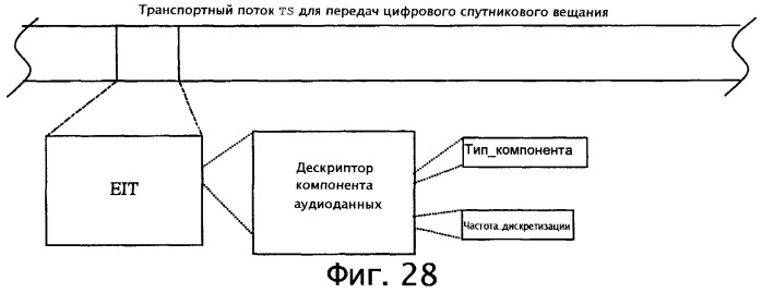 Устройство и способ для записи данных (патент 2291501)