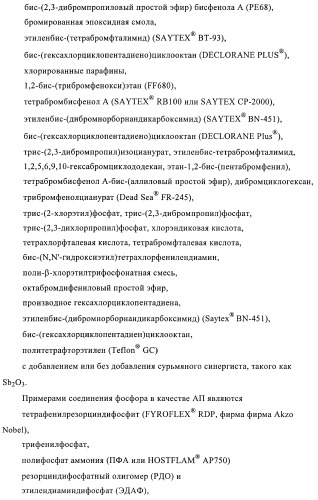 Антипиреновые композиции (патент 2372362)