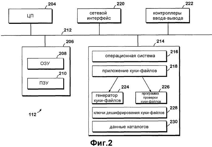 Способы и системы аутентификации пользователя для подобластей области сети (патент 2348070)