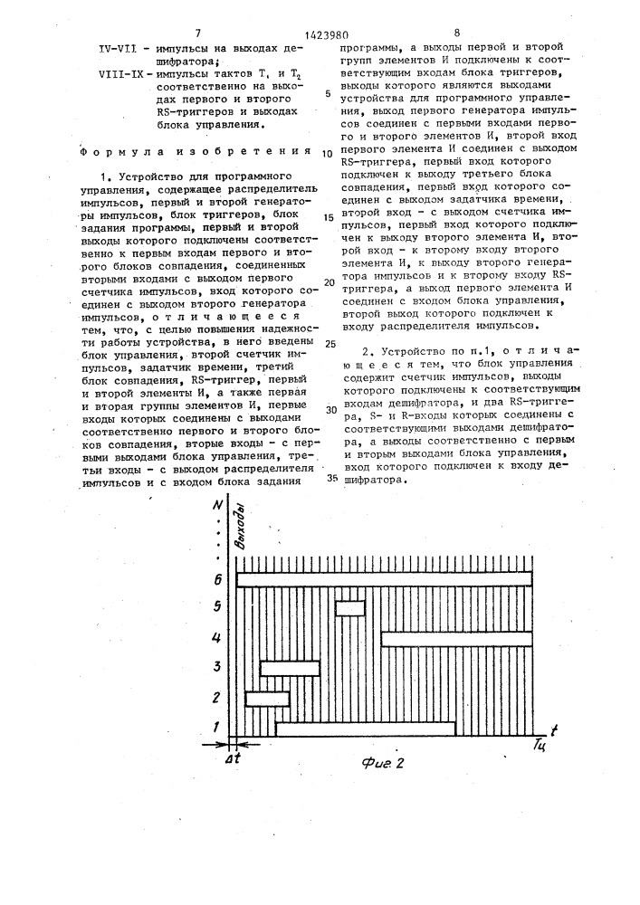 Устройство для программного управления (патент 1423980)