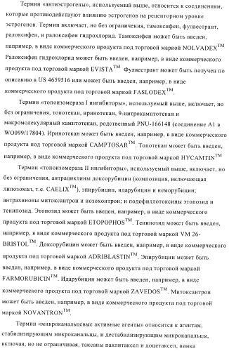 Производные диарилмочевины, применяемые для лечения зависимых от протеинкиназ болезней (патент 2369605)