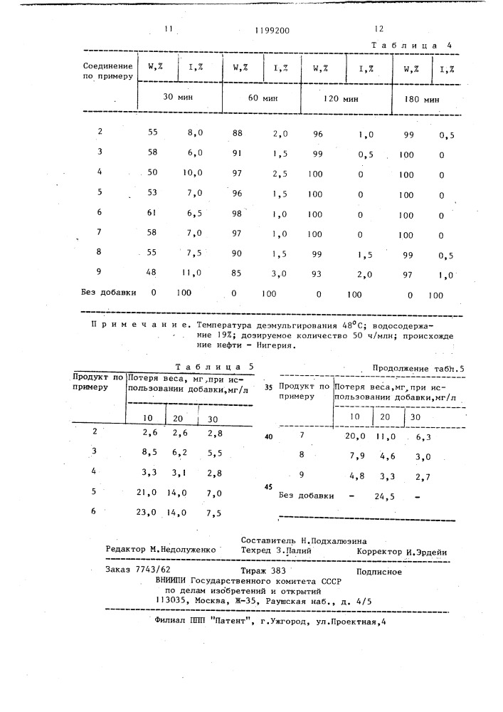 Способ получения бисимидазолина (патент 1199200)