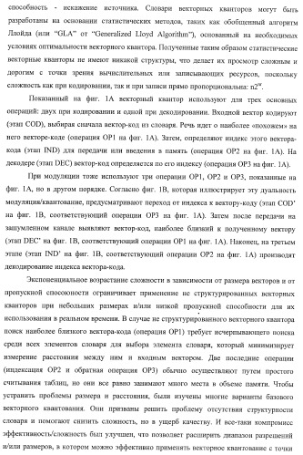 Усовершенствованное кодирование/декодирование цифровых сигналов, в частности, при векторном квантовании с перестановочными кодами (патент 2437207)
