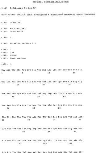Мутант тяжелой цепи, приводящий к повышенной выработке иммуноглобулина (патент 2522481)