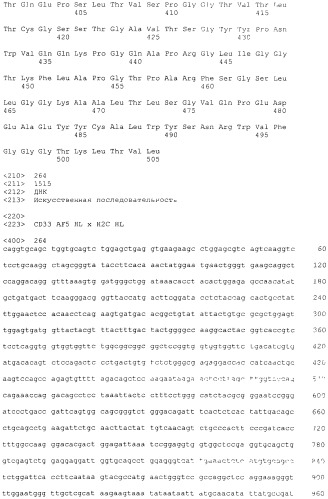 Pscaxcd3, cd19xcd3, c-metxcd3, эндосиалинxcd3, epcamxcd3, igf-1rxcd3 или fap-альфаxcd3 биспецифическое одноцепочечное антитело с межвидовой специфичностью (патент 2547600)