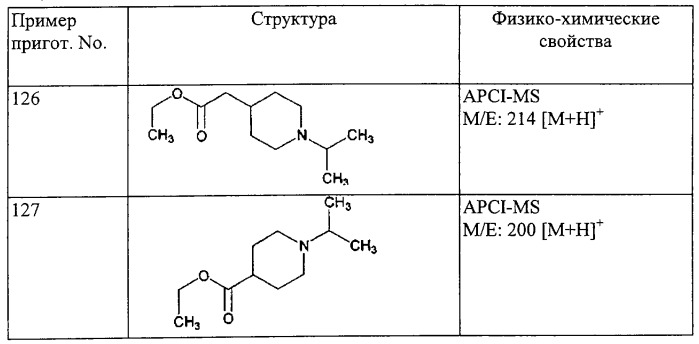 Производные бензофурана (патент 2286344)