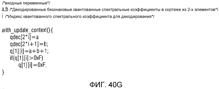 Аудиокодер, аудиодекодер, способ для кодирования аудиоинформации, способ для декодирования аудиоинформации и компьютерная программа, использующие оптимизированную хэш-таблицу (патент 2568381)