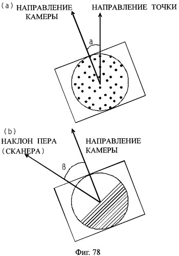 Система обработки ввода для устройства обработки информации (патент 2457532)