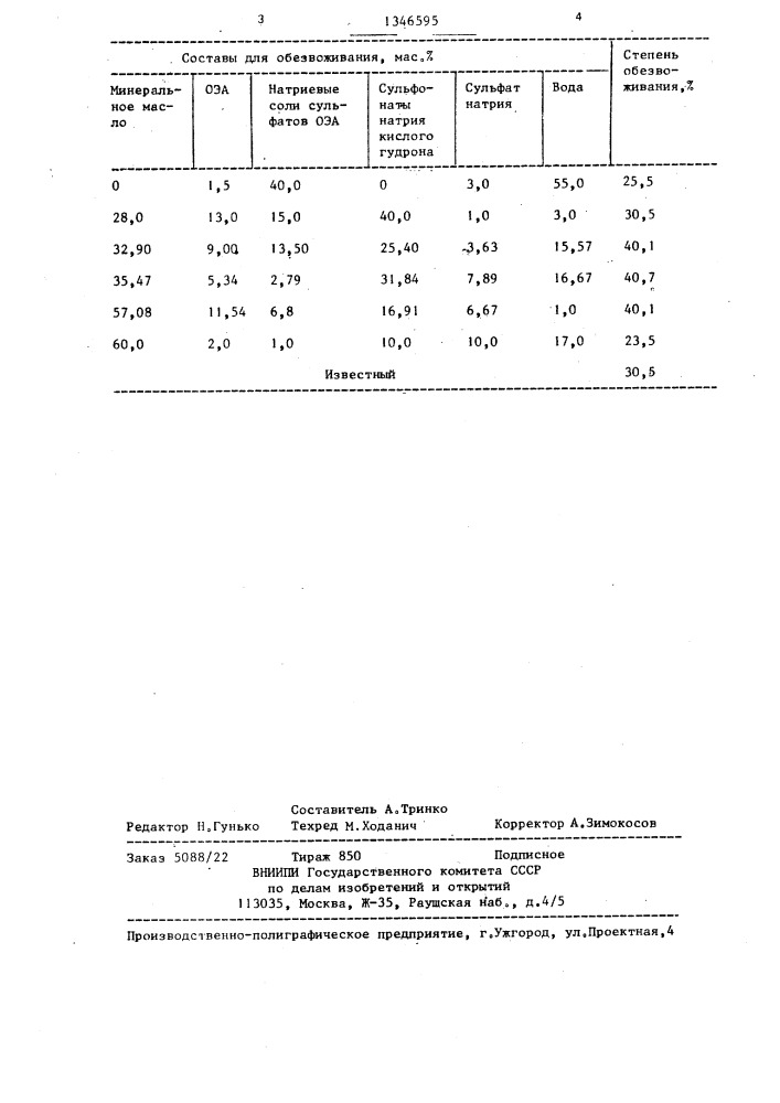 Состав для обезвоживания продуктов флотации (патент 1346595)