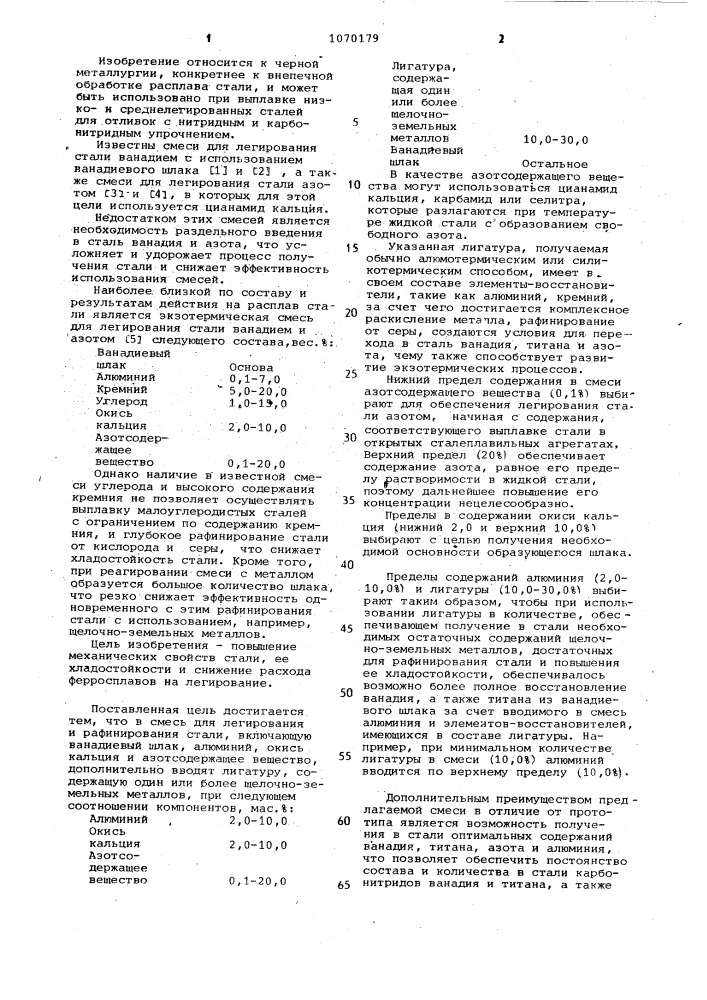 Смесь для легирования и рафинирования стали (патент 1070179)