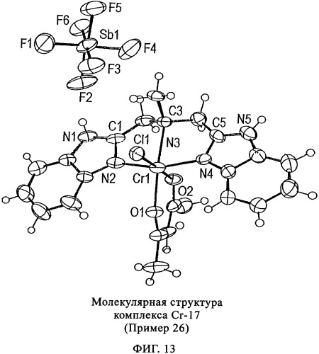 Катализаторы полимеризации и олигомеризации (патент 2343162)