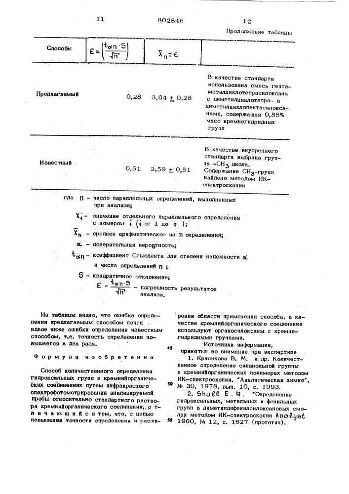 Способ количественного определениягидроксильных групп b кремний-органическихсоединениях (патент 802846)