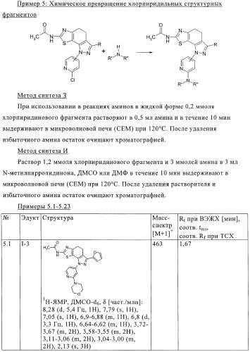 Тиазолилдигидроиндазолы (патент 2403258)