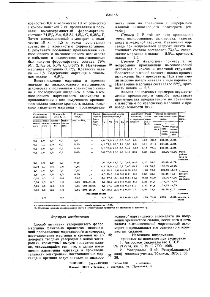 Способ выплавки углеродистого фер-ромарганца (патент 834148)