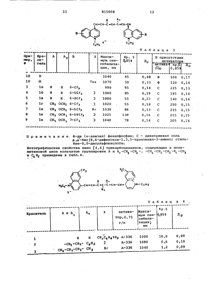 Хино(4,4) трикарбоцианины как сенси-билизаторы галогенсеребряных эмуль-сий (патент 815008)