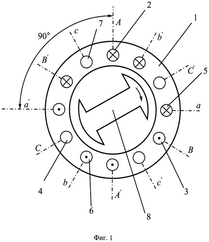 Электропривод с синхронной реактивной машиной (патент 2510877)