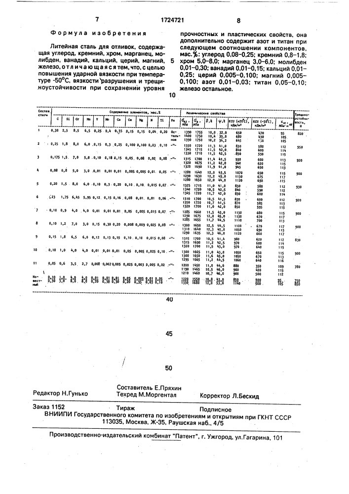 Литейная сталь для отливок (патент 1724721)