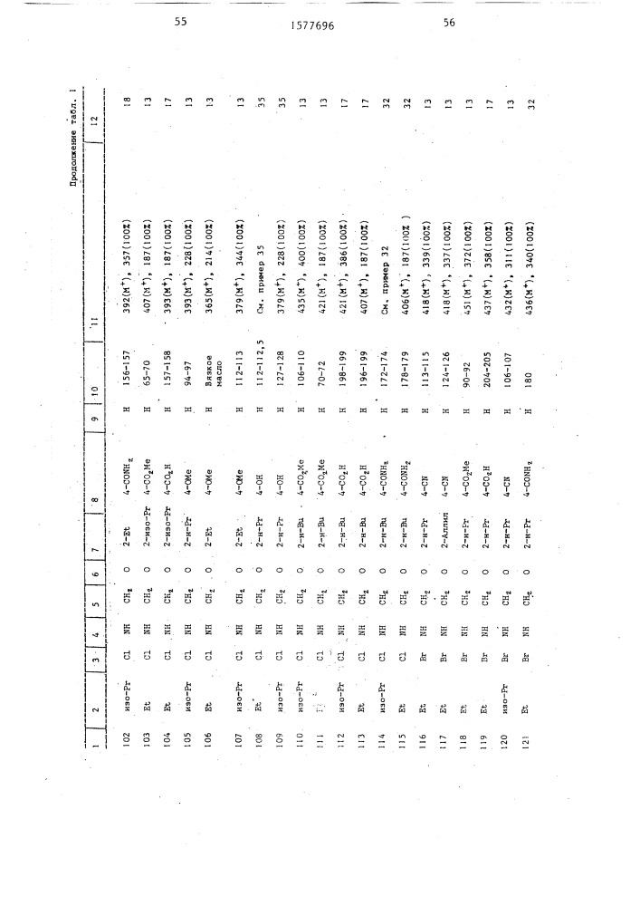 Способ получения производных 3(2н)пиридазинона (патент 1577696)