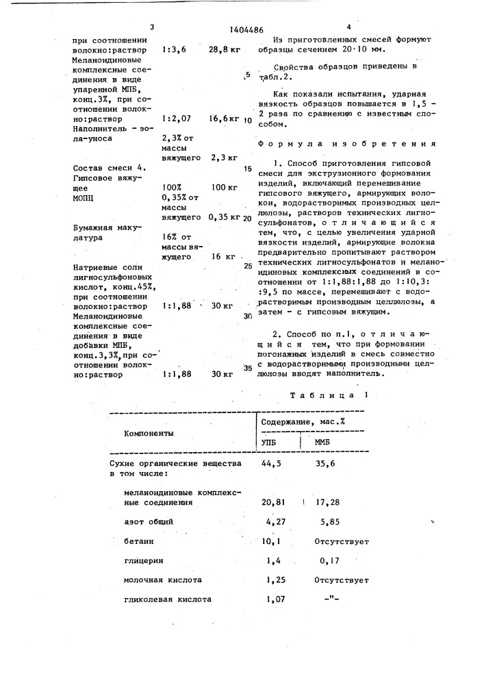 Способ приготовления гипсовой смеси для экструзионного формования изделий (патент 1404486)