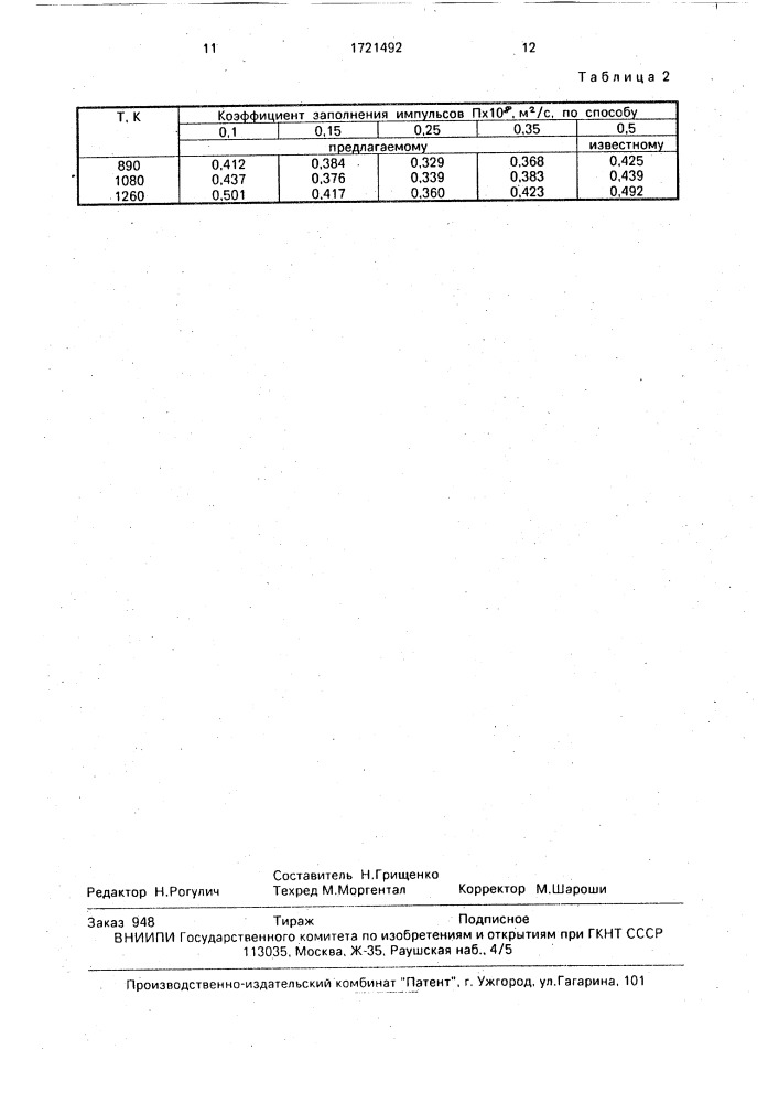 Способ определения коэффициента температуропроводности (патент 1721492)