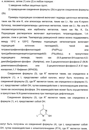 Производные пиримидинсульфонамида в качестве модуляторов рецепторов хемокинов (патент 2408587)