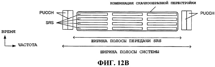 Устройство радиосвязи и способ радиосвязи (патент 2482619)