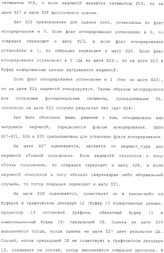 Носитель записи, устройство воспроизведения, способ записи, способ воспроизведения и интегральная схема (патент 2323489)