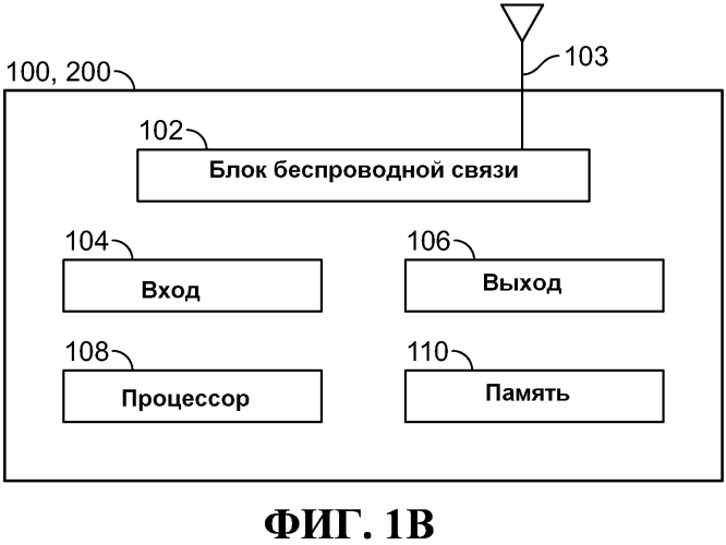 Способ и система для поддержки беспроводной многоадресной передачи (патент 2574825)