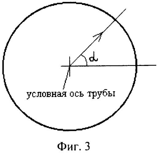 Способ сборки стыкового соединения труб под сварку (патент 2254970)