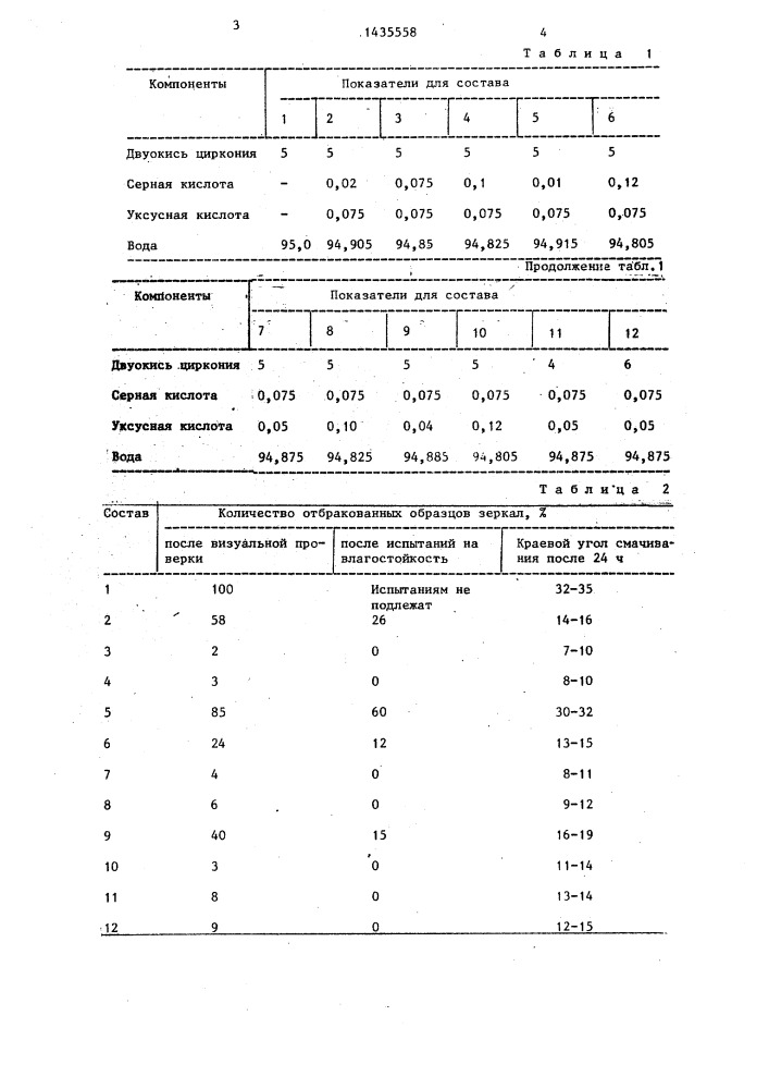 Полировальный состав (патент 1435558)