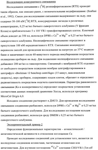 4-(метилсульфониламино)фенильные аналоги в качестве ваниллоидных антагонистов, проявляющих анальгетическую активность, и фармацевтические композиции, содержащие эти соединения (патент 2362768)