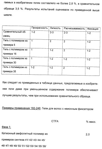 Применение анионных и катионных амфолитных сополимеров (патент 2407511)