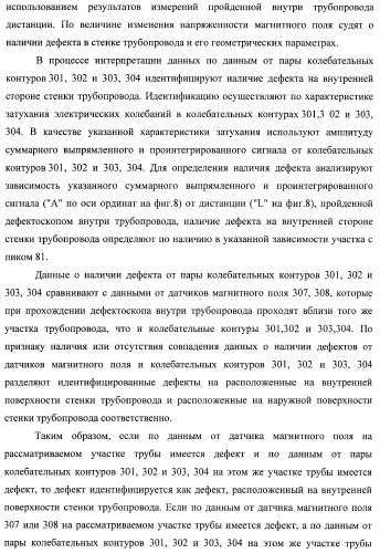 Внутритрубный дефектоскоп (варианты) и способ его применения (патент 2400738)