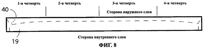 Последовательное литье металлов с высоким коэффициентом сжатия (патент 2416485)