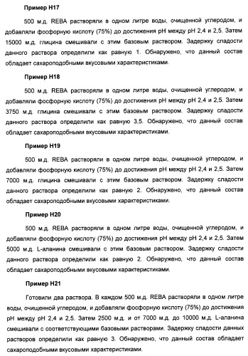 Композиция интенсивного подсластителя с жирной кислотой и подслащенные ею композиции (патент 2417032)