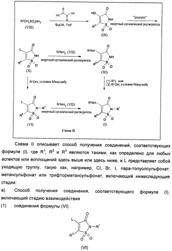 Неанилиновые производные изотиазол-3(2н)-он-1,1-диоксидов как модуляторы печеночных х-рецепторов (патент 2415135)