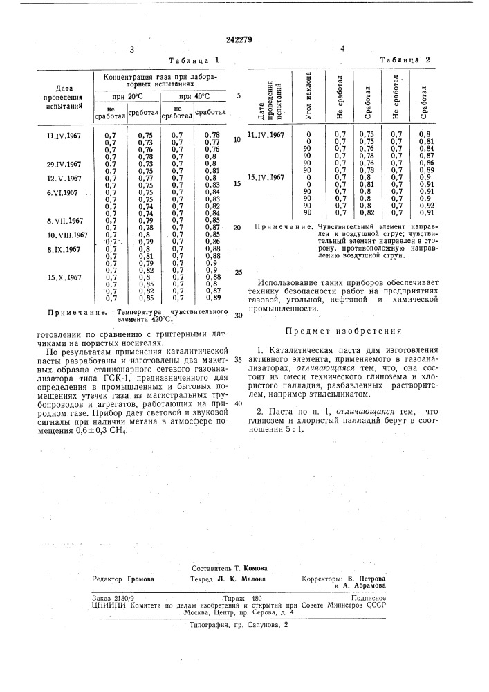 Каталитическая паста для изготовления активного элемента, применяемого в газоанализаторах (патент 242279)