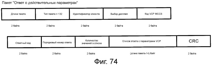 Устройство и способ реализации интерфейса высокоскоростной передачи данных (патент 2353066)