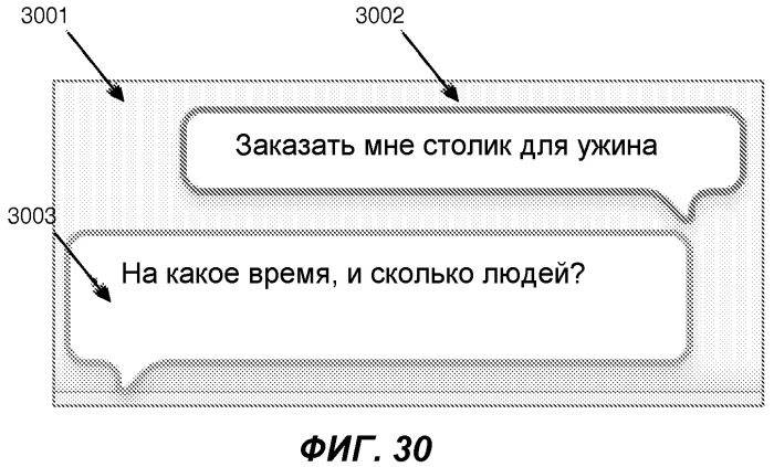 Разрешение неоднозначности на основе активного запрашивания ввода интеллектуальным автоматизированным помощником (патент 2546605)