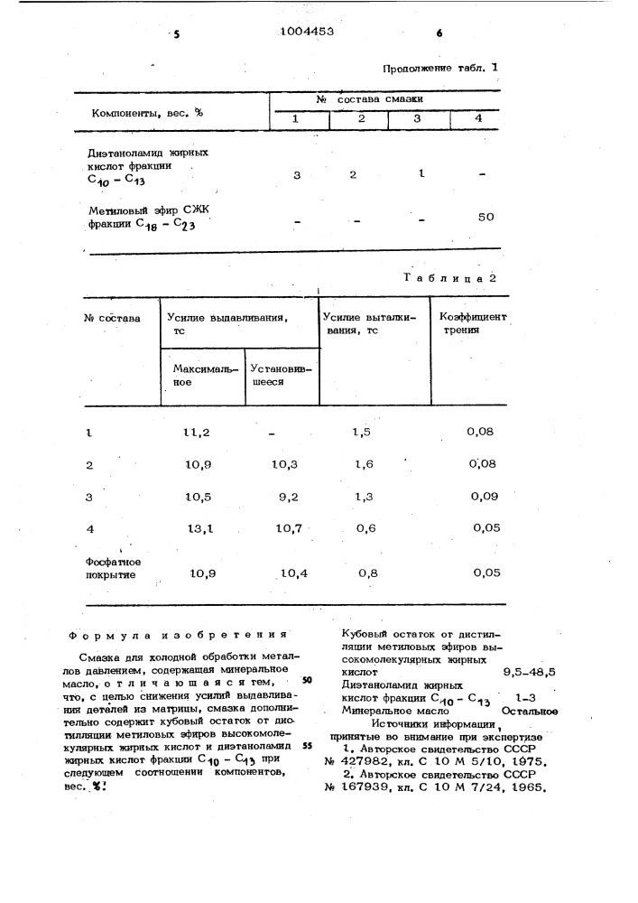 Смазка для холодной обработки металлов давлением (патент 1004453)