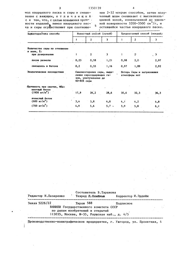 Способ приготовления силикатобетонной смеси (патент 1350139)